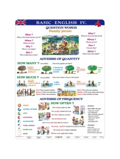 Basic English IV